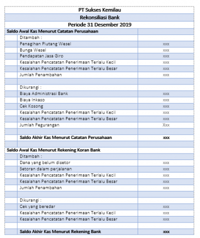 Contoh Soal Rekonsiliasi Bank Dan Pengertian Lengkapnya Accurate Online