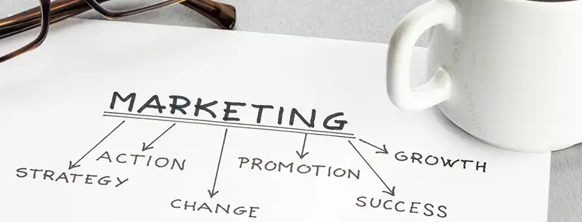 Manajemen Marketing Pengertian, Fungsi, Konsep, dan Karakteristiknya