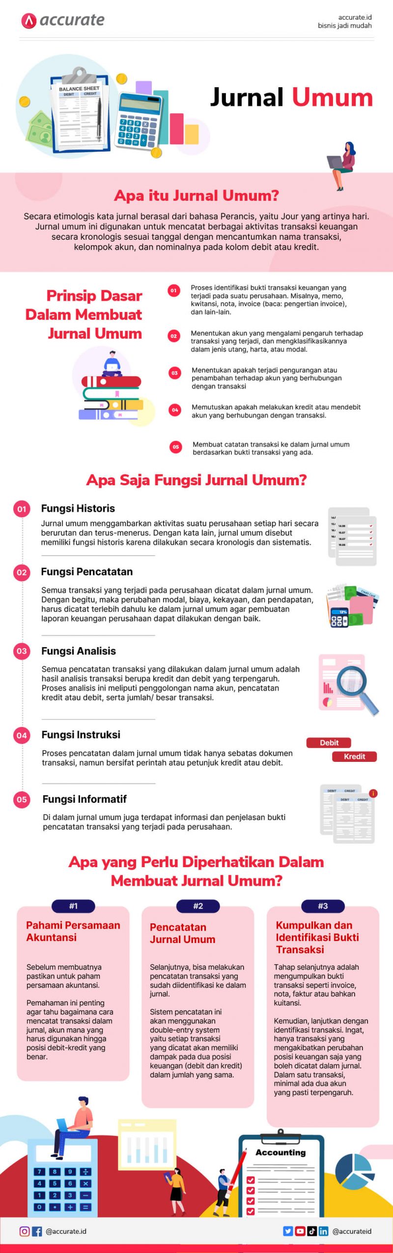 Jurnal Umum Akuntansi: Pengertian, Contoh, Serta Cara Pembuatannya