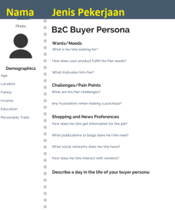 Buyer Persona: Pengertian, Fungsi, Dan Cara Menentukannya