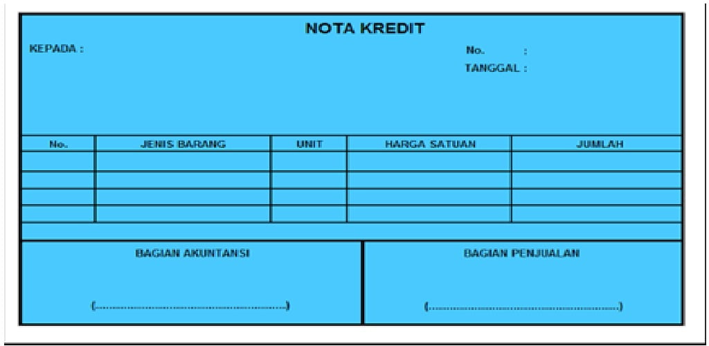 contoh Nota Kredit