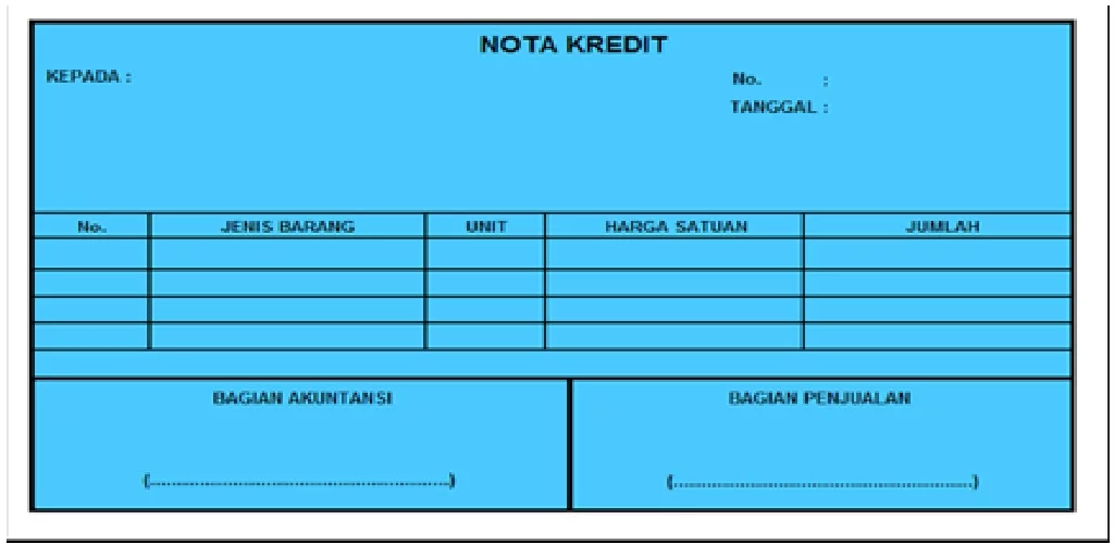 contoh Nota Kredit