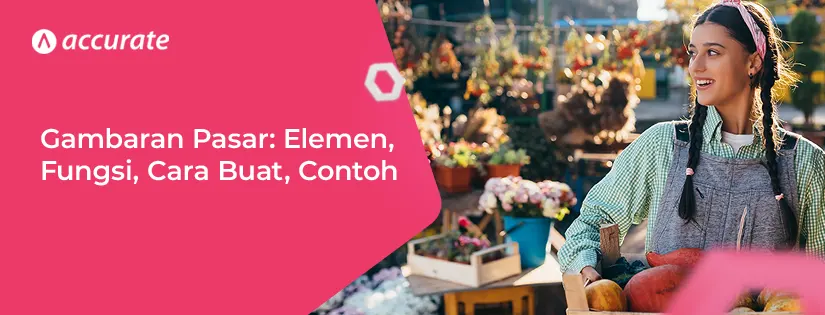 Gambaran Pasar: Elemen, Fungsi, Cara Buat, Contoh