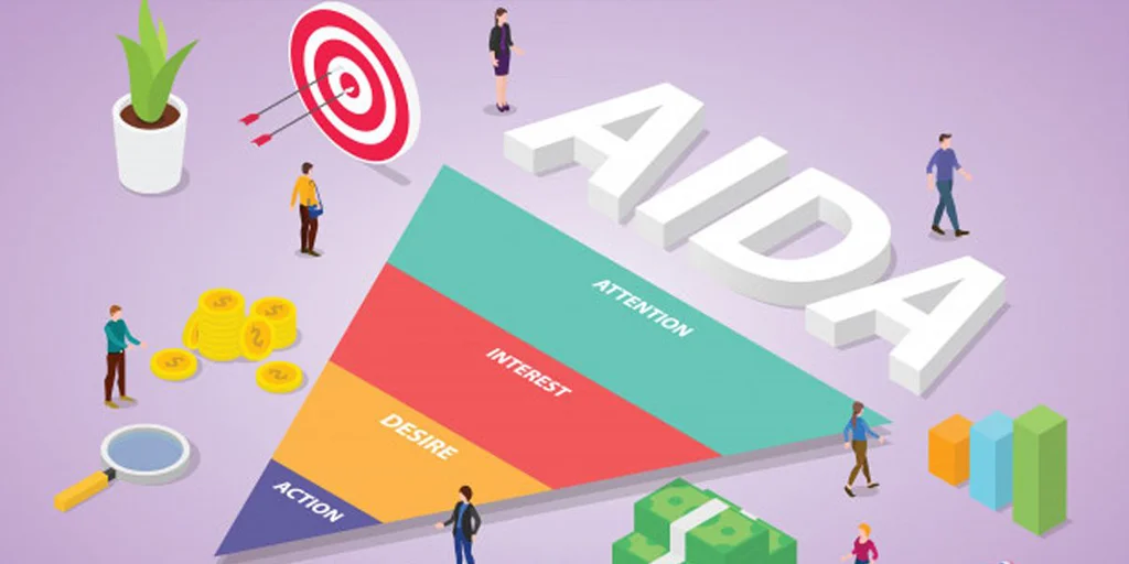 Aida adalah Strategi Pemasaran yang Ampuh Untuk Tingkatkan Penjualan, Ini Penjelasannya