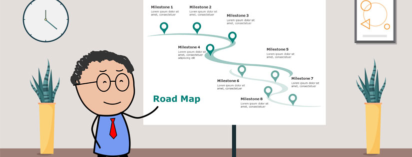 Roadmap adalah: Pengertian dan Tips Membuat Produk Roadmap yang Baik