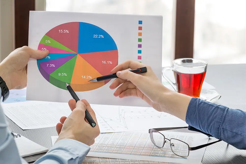 metode capital budgeting