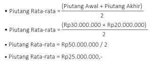rasio perputaran piutang 2