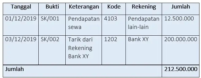 Gambar-catatan-pengeluaran-dan-pemasukan3