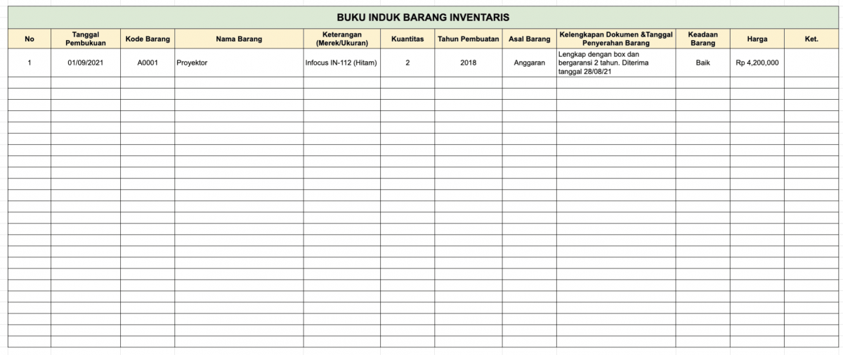 Apa Itu Buku Induk Inventaris? Ini Pengertian Dan Cara Membuatnya ...