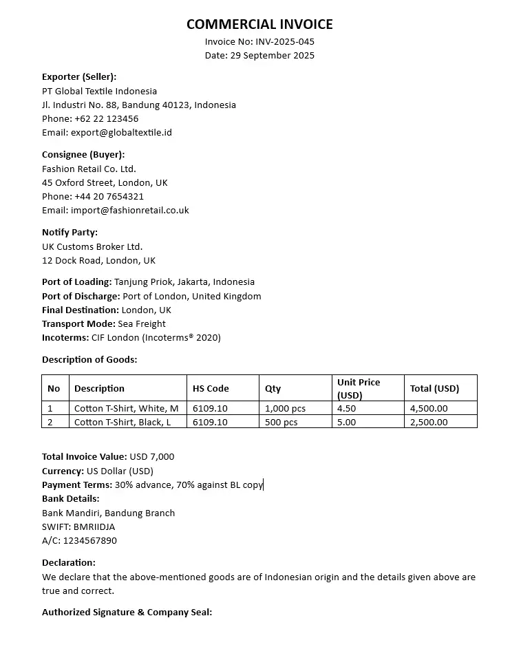 Apa itu Commercial Invoice? Komponen dan Contohnya 4 contoh commercial invoice