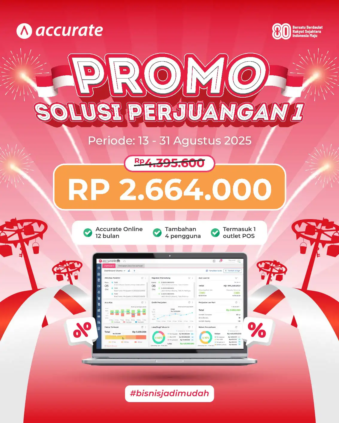 banner promo kemerdekaan accurate psp 1