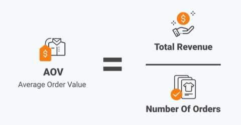 Average Order Value: Pengertian dan 8 Cara Memaksimalkannya