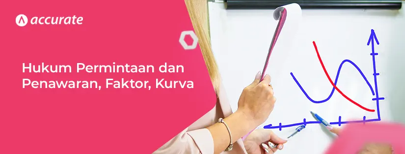 Hukum Permintaan dan Penawaran, Faktor, Kurva