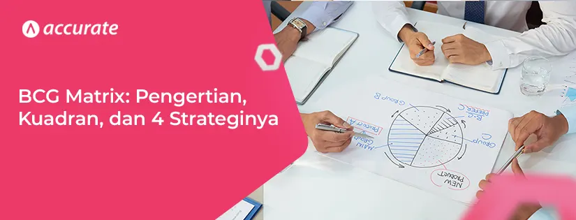 BCG Matrix Pengertian, Kuadran, dan 4 Strateginya
