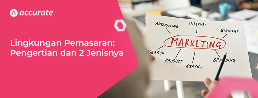 Lingkungan Pemasaran Pengertian, dan 2 Jenisnya yang Harus Anda Ketahui
