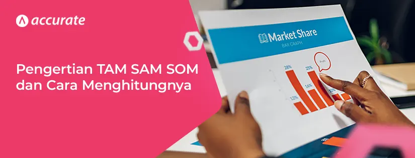 Pengertian Strategi Bisnis TAM SAM SOM dan Cara Hitungnya