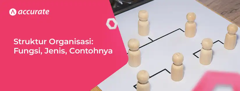 Struktur Organisasi Pengertian, Fungsi, Jenis, Contohnya