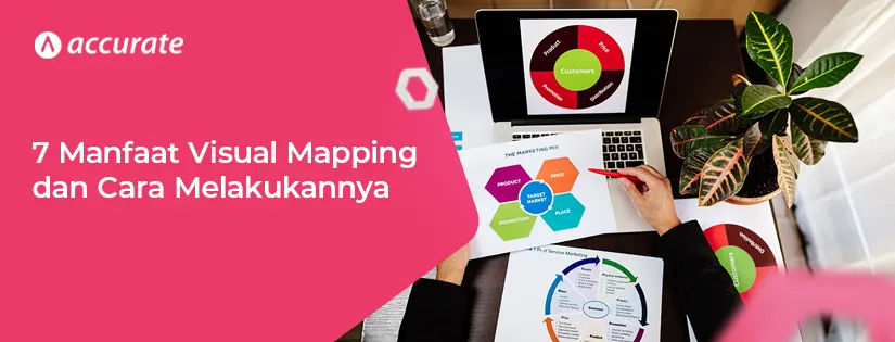 Tips Menjalankan Strategi Visual Mapping untuk Meningkatkan Efisiensi Bisnis