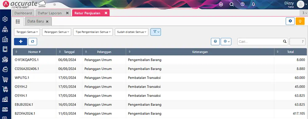 fitur retur penjualan di accurate