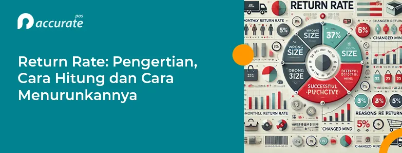 Return Rate: Pengertian, Cara Hitung dan Cara Menurunkannya