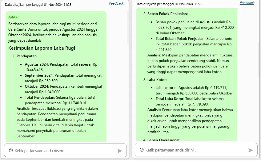 Analisis tren dan perbandingan periode