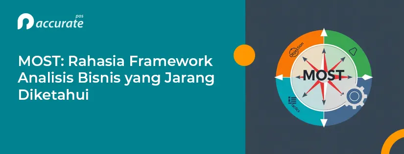 MOST: Rahasia Framework Analisis Bisnis yang Jarang Diketahui