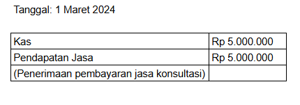 jurnal umum perusahaan jasa 1