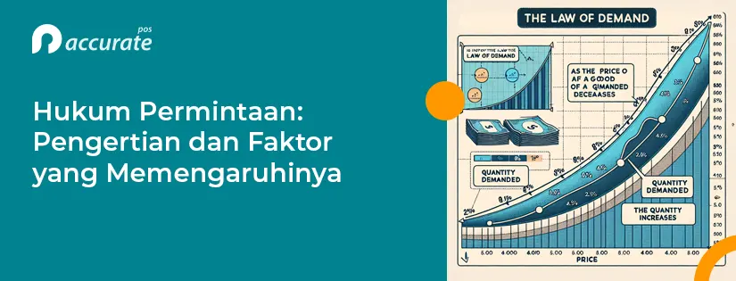 Apa itu Hukum Permintaan? Ini Fungsi dan Faktor yang Memengaruhinya