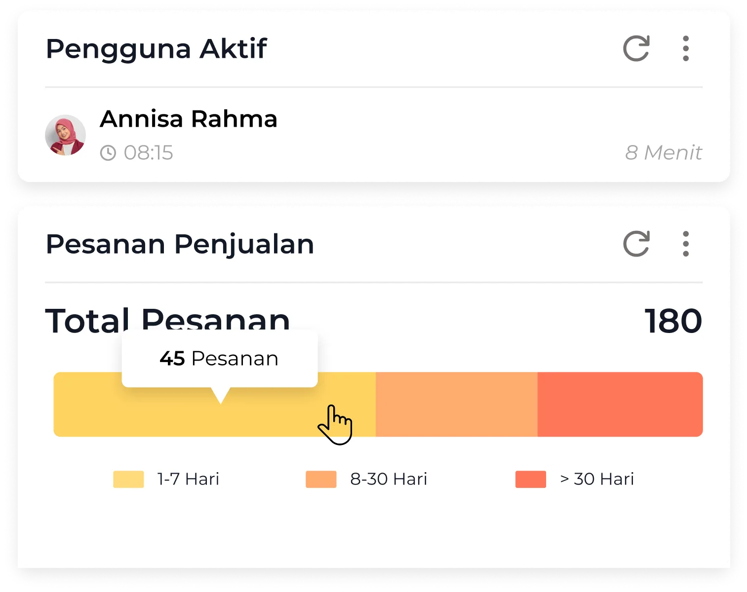 kelola-bisnis-mudah copy
