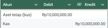 2 contoh jurnal IMBT