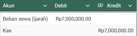contoh jurnal IMBT