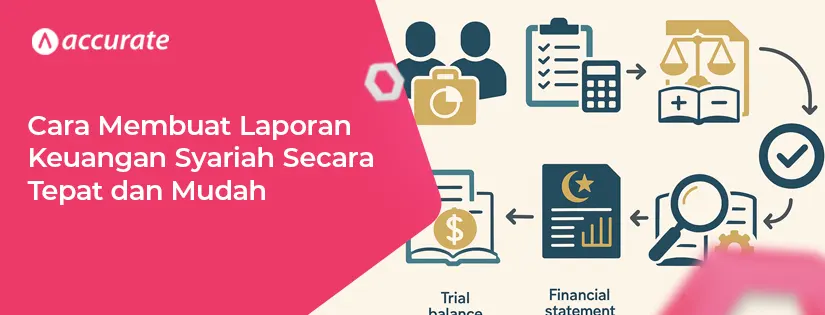 Cara Membuat Laporan Keuangan Syariah Secara Tepat dan Mudah