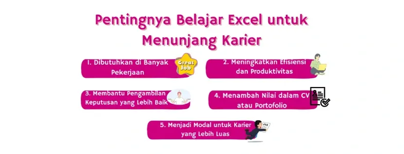 Rekomendasi Kursus Excel