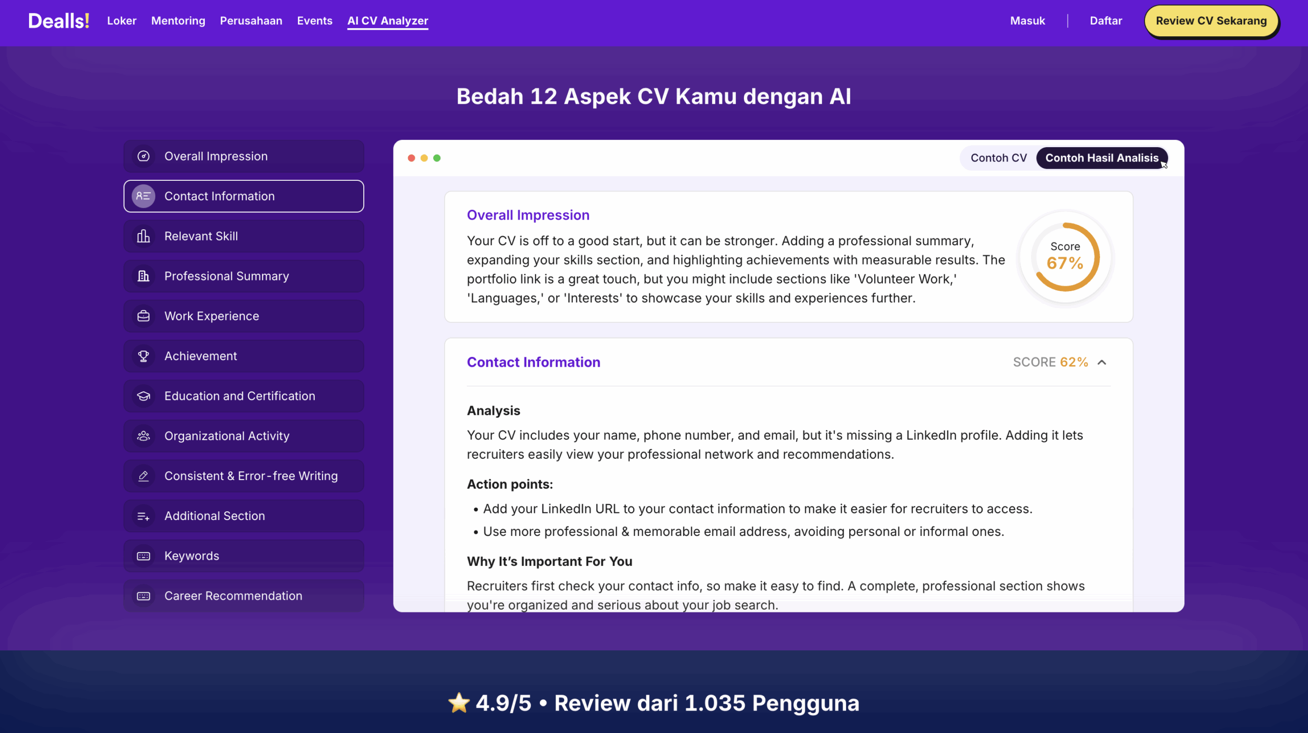 Apa Itu Website Lowongan Kerja? Ini Rekomendasi Situs Terpercaya! 6 Fitur AI CV Reviewer Dealls