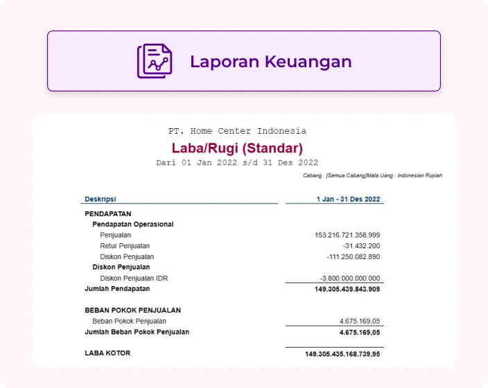 fitur laporankeuangan