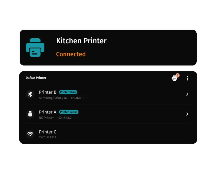 Fitur 33 fitur integrasi