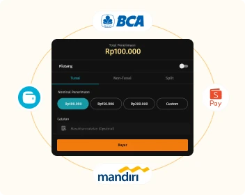 Fitur 26 fitur pembayaran fleksibel