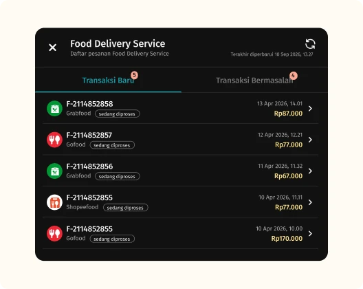 image-Food Delivery Service